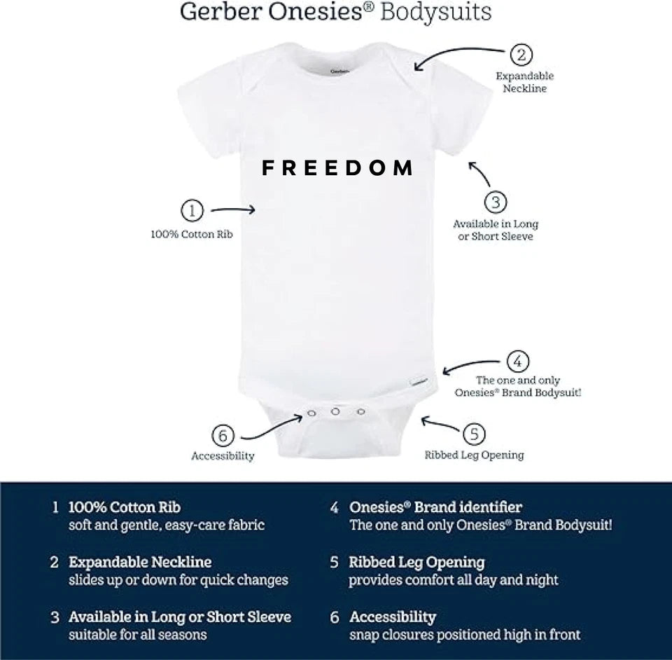 Gerber Short Sleeve Onesies Bodysuits 100% Cotton Unisex Baby NEW NWT Sticker (3-Pack) | Made in USA Print on Demand